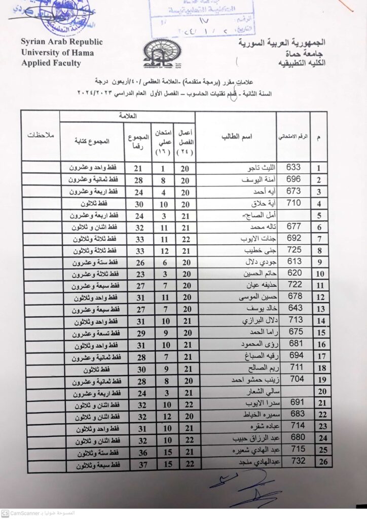 برمجة متقدمة تقنيات س2