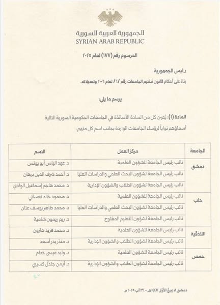 مرسوم من رئاسة الجمهورية يحمل الرقم (177) لعام 2025، يقضي بتعيين كل من السادة الأساتذة التالية أسماؤهم نواباً لرئيس جامعة حماة