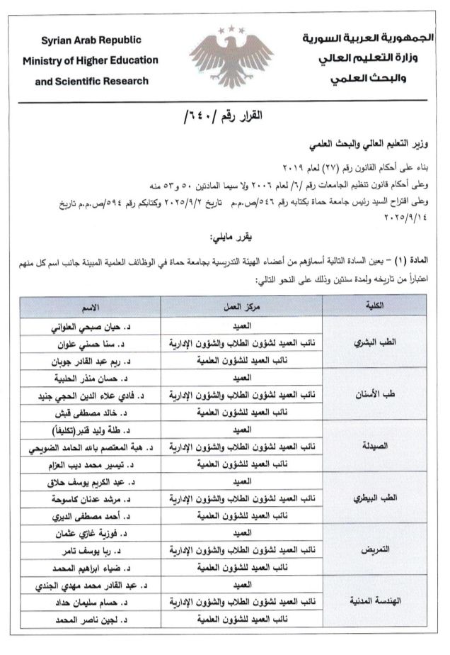 باقتراح من السيد الأستاذ الدكتور “عبد الكريم قلب اللوز ” رئيس جامعة حماة، يعين السادة التالية اسماؤهم من أعضاء الهيئة التدريسية بجامعة حماة في الوظائف العلمية المبينة جانب اسم كل منهم اعتباراً من تاريخه ولمدة سنتين وذلك على القرار المرفق بالصور التالية .