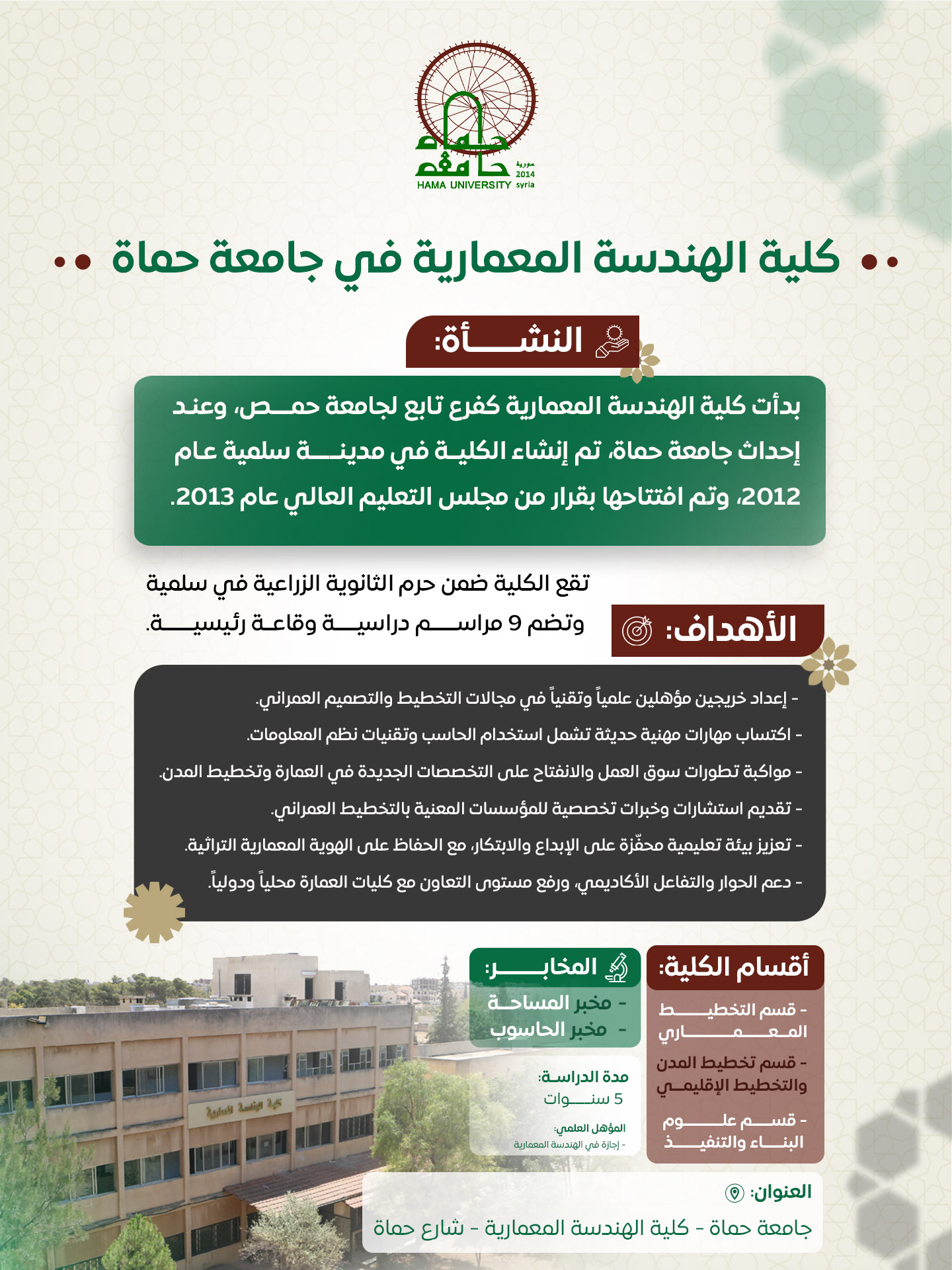 كلية الهندسة المعمارية في جامعة حماة.. حيث يلتقي الإبداع بالعلم لبناء مستقبل ينبض بالجمال والابتكار